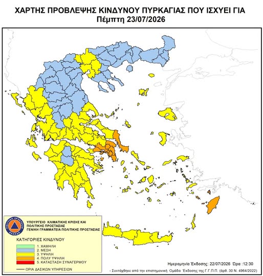 γφ ν