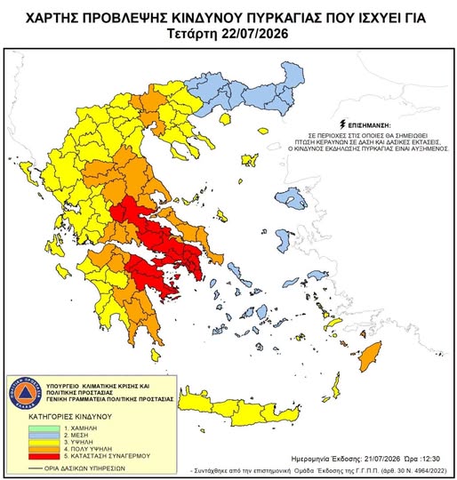 ητγν
